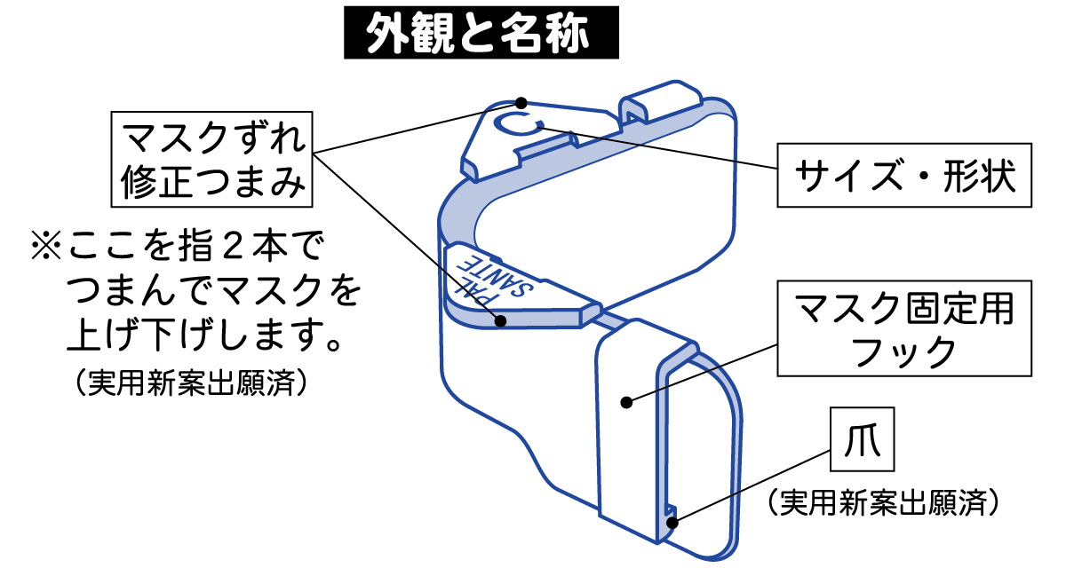 マスクズレン 外観図